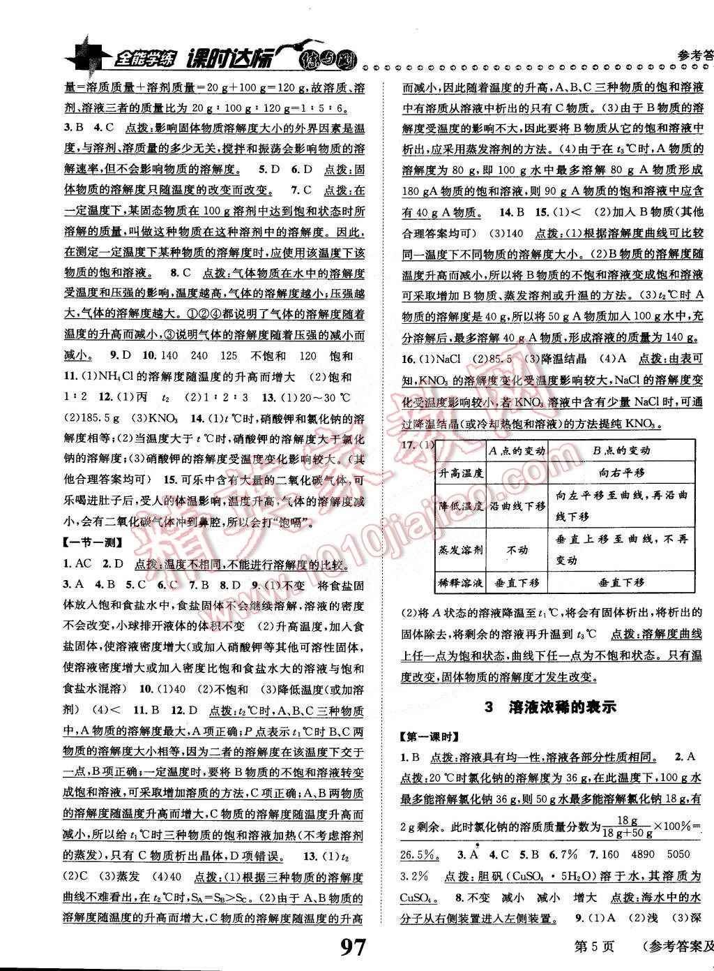 2015年課時達(dá)標(biāo)練與測九年級數(shù)學(xué)下冊科粵版 第5頁