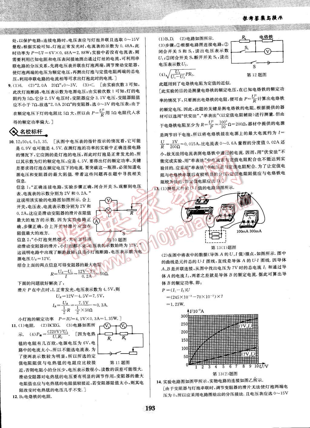 2014年物理培優(yōu)競賽超級課堂九年級 第21頁