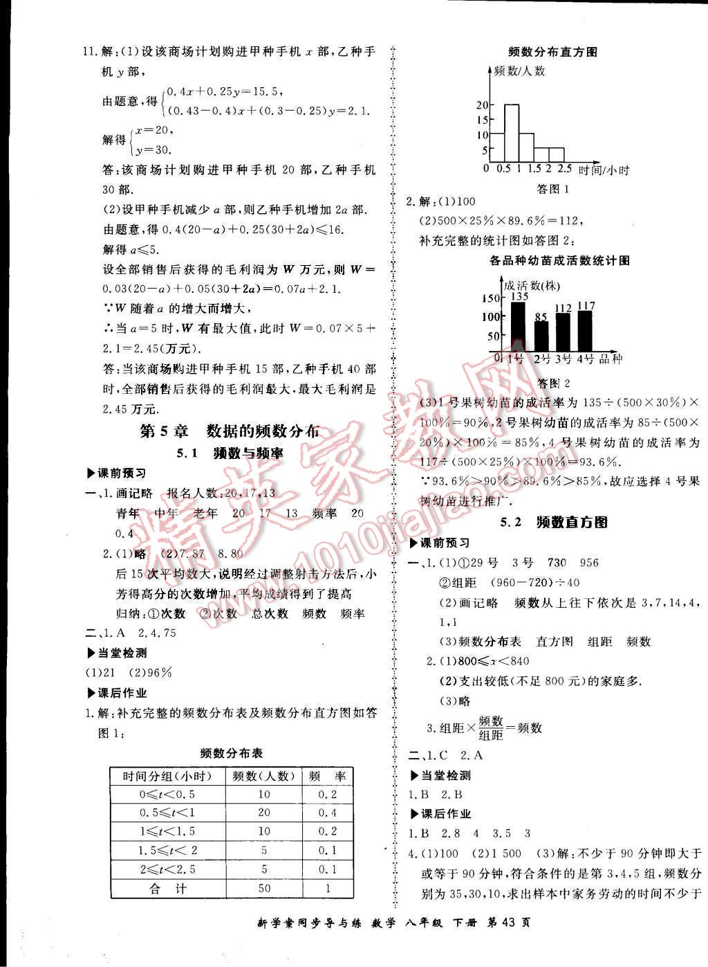 2015年新學(xué)案同步導(dǎo)與練八年級(jí)數(shù)學(xué)下冊(cè)湘教版 第15頁(yè)