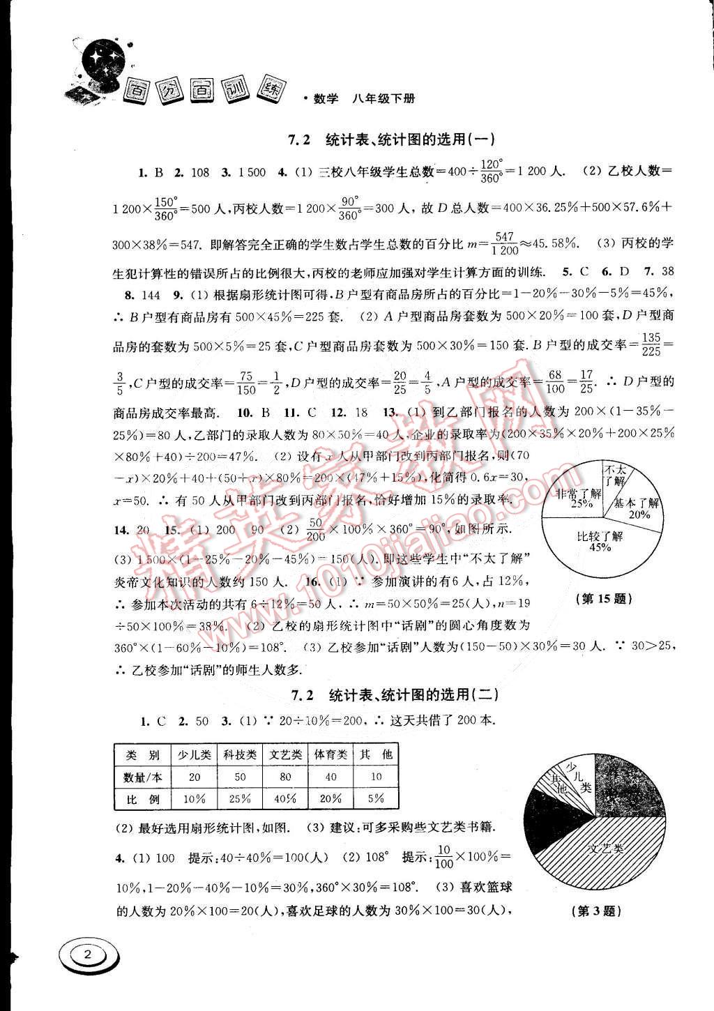 2015年百分百訓練八年級數(shù)學下冊江蘇版 第2頁