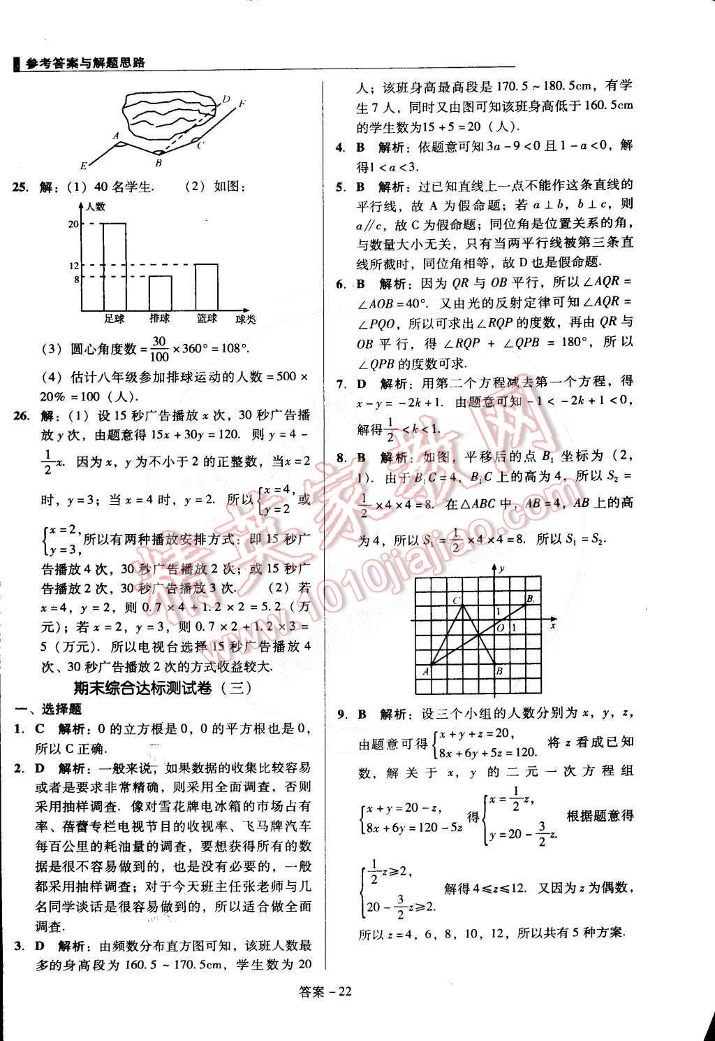 2015年单元加期末复习与测试七年级数学下册人教版 第22页