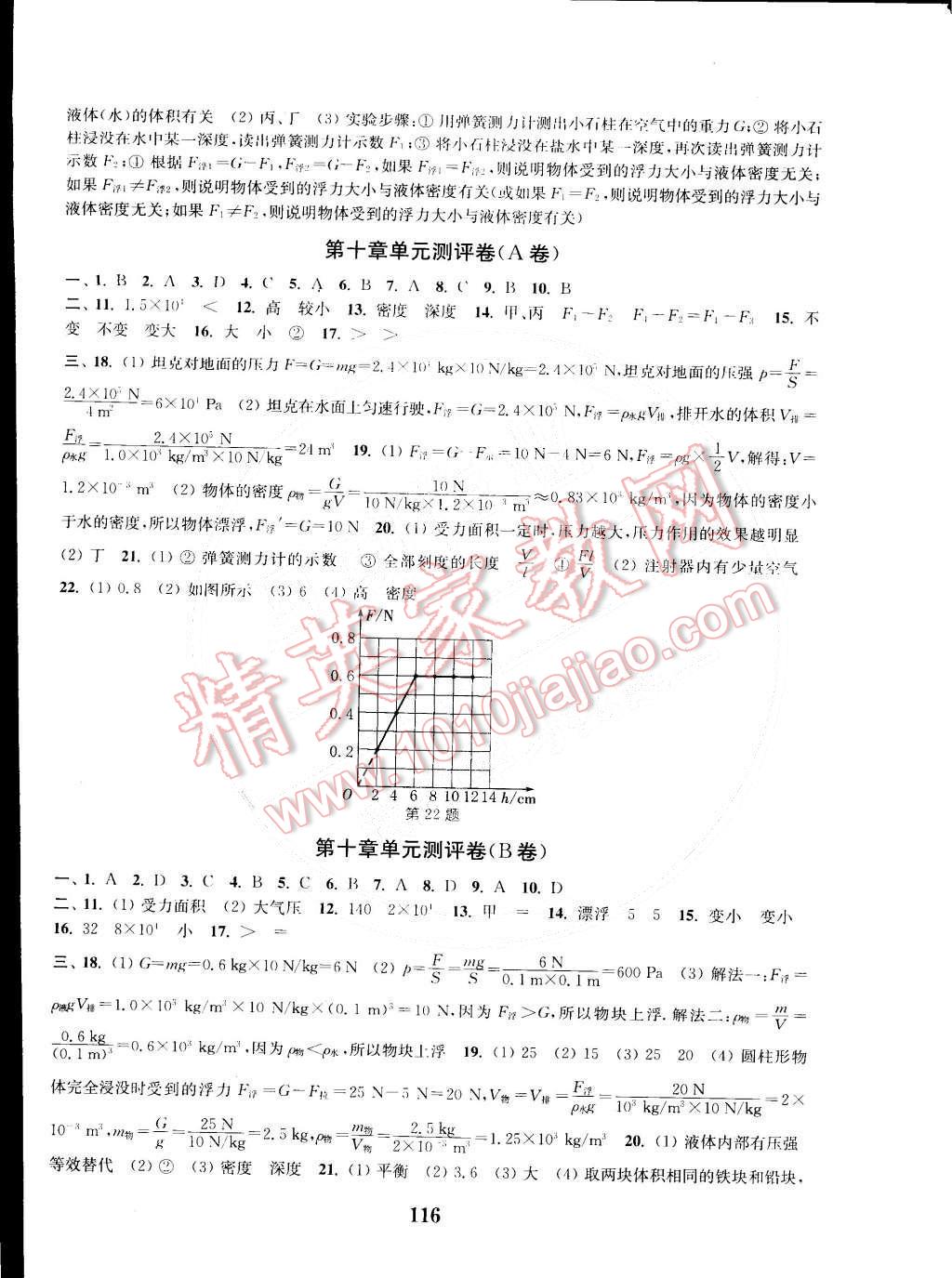 2015年通城學(xué)典初中全程測評卷八年級物理下冊蘇科版 第8頁