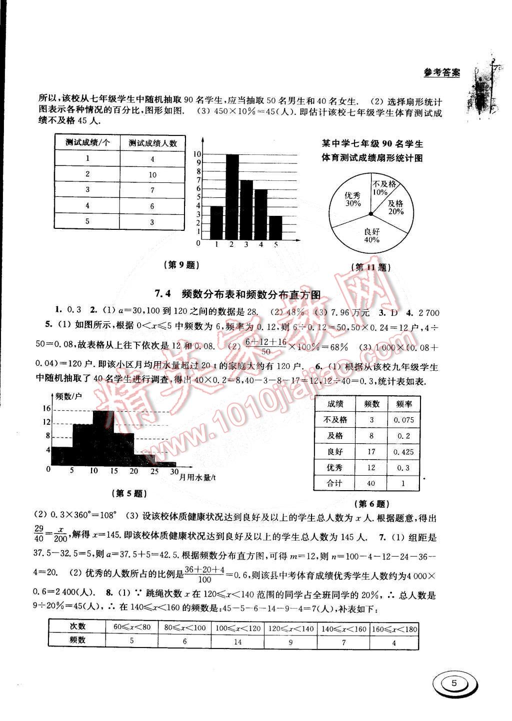 2015年百分百訓(xùn)練八年級數(shù)學(xué)下冊江蘇版 第5頁