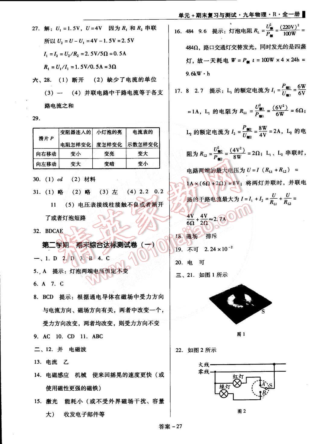 2014年单元加期末复习与测试九年级物理全一册人教版 第27页