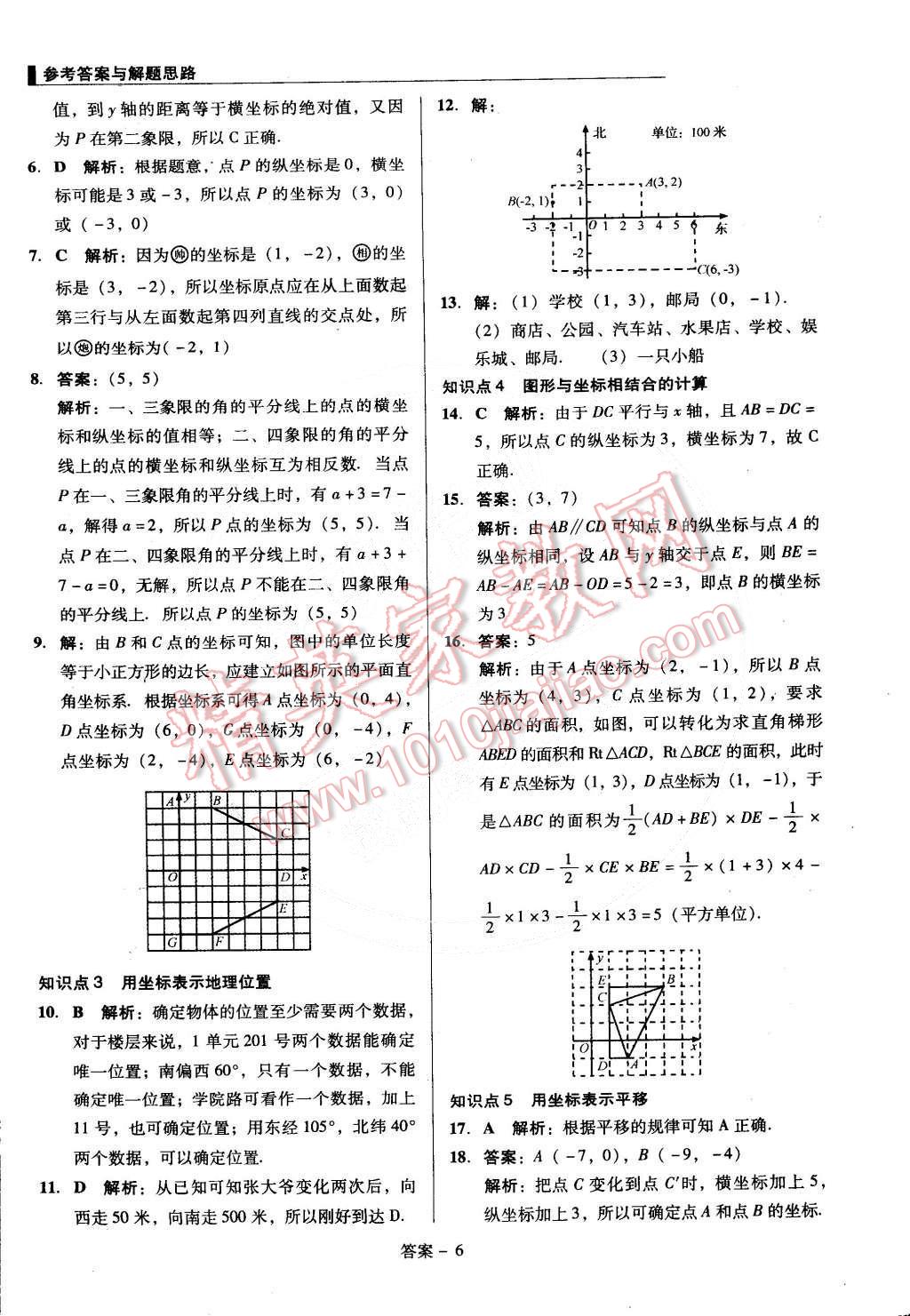 2015年單元加期末復(fù)習(xí)與測試七年級數(shù)學(xué)下冊人教版 第6頁