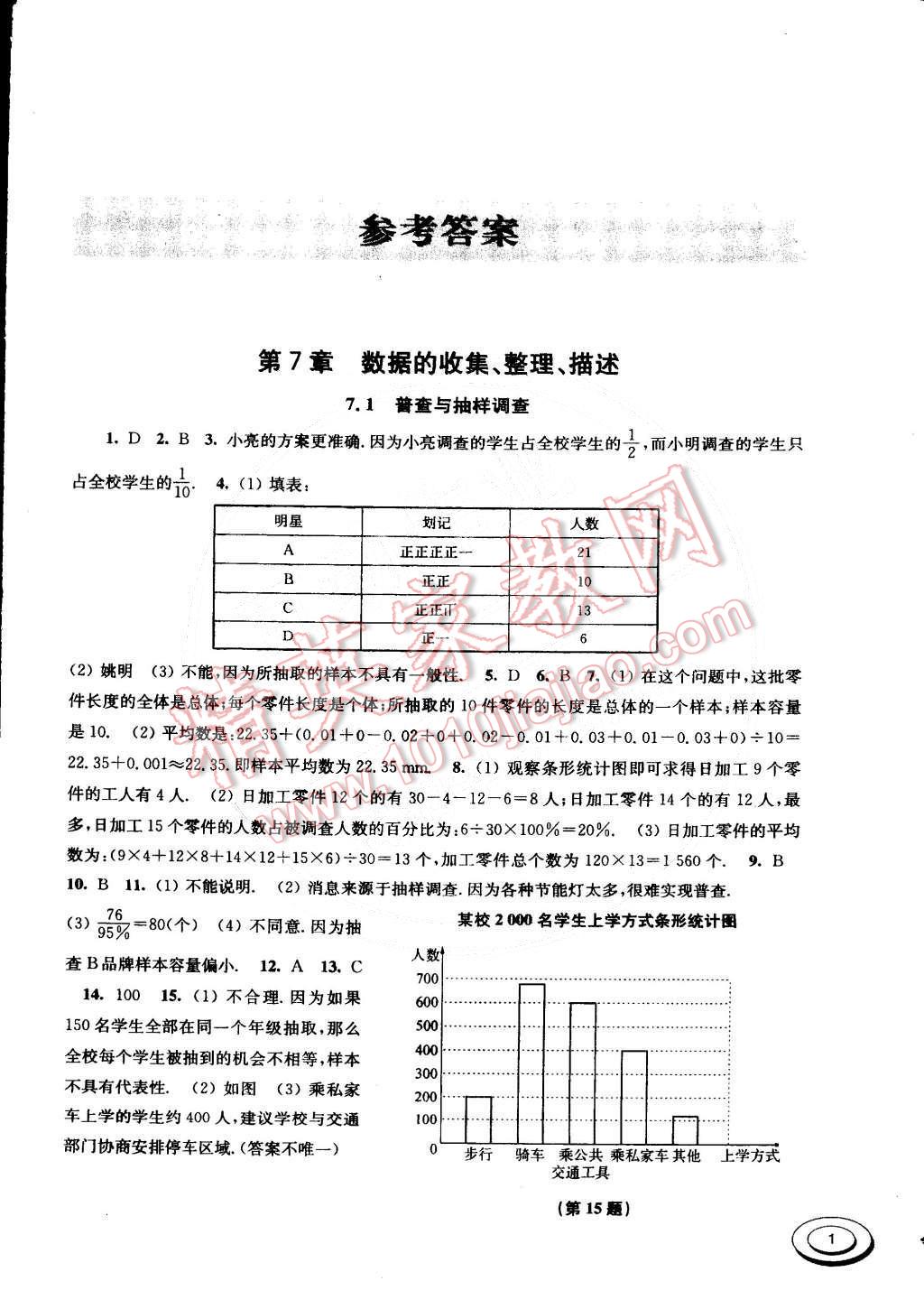 2015年百分百训练八年级数学下册江苏版 第1页