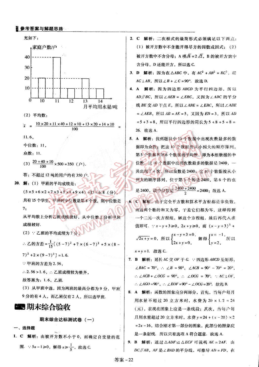 2015年单元加期末复习与测试八年级数学下册人教版 第22页