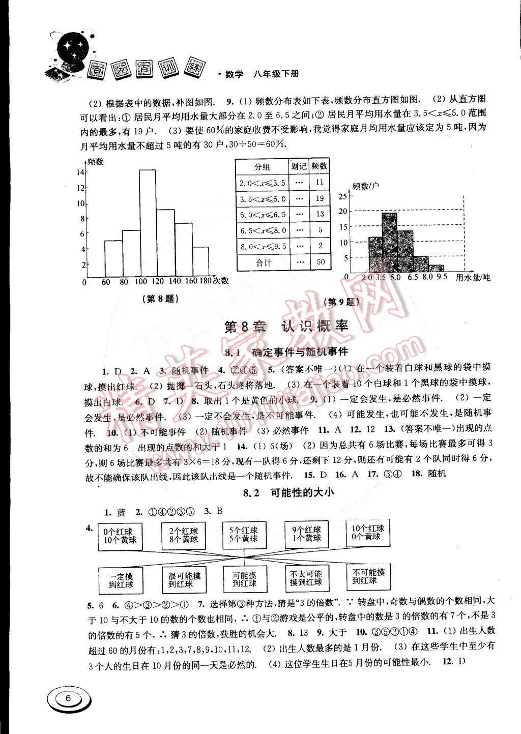 2015年百分百訓練八年級數(shù)學下冊江蘇版 第6頁