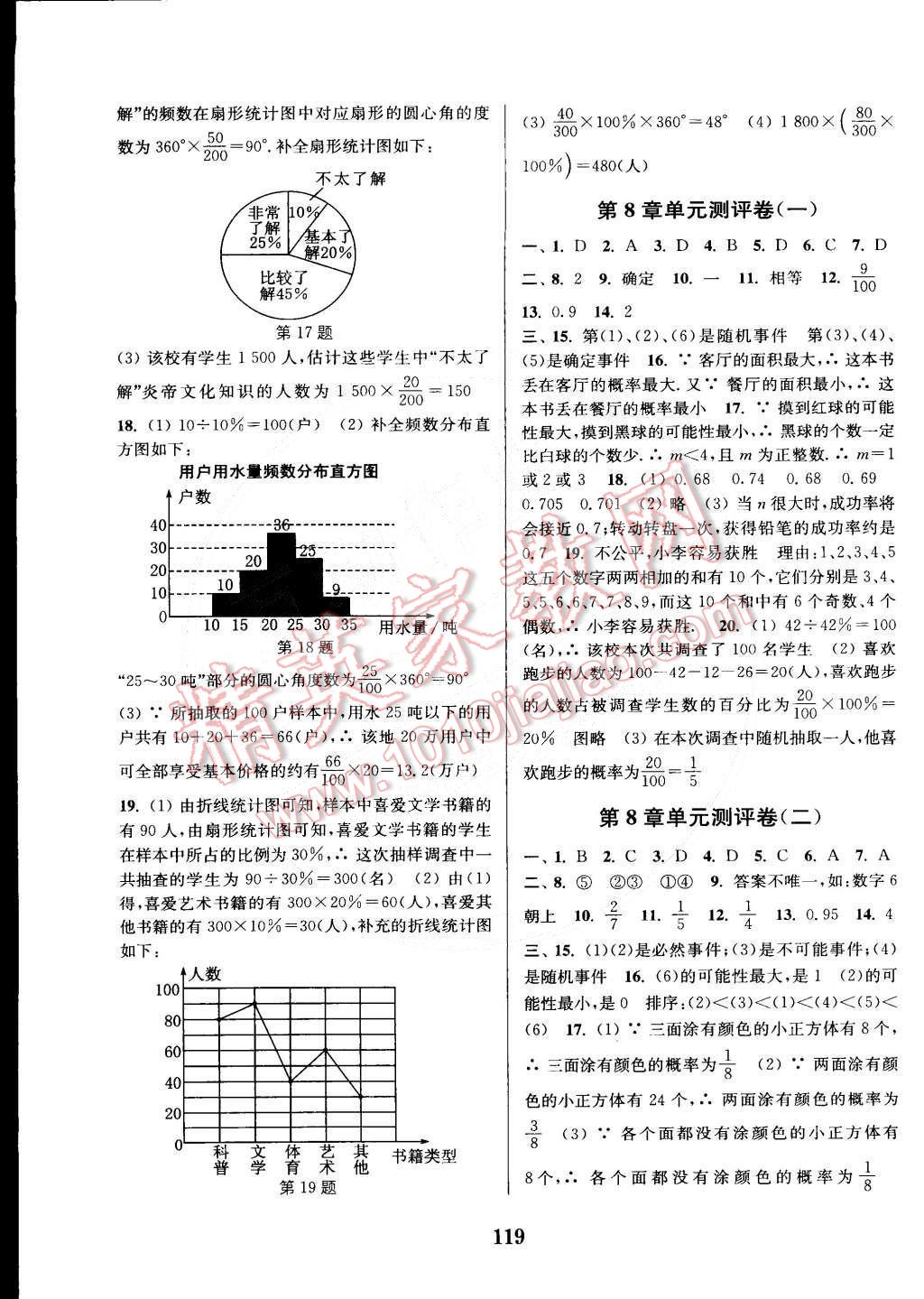 2015年通城学典初中全程测评卷八年级数学下册苏科版 第3页