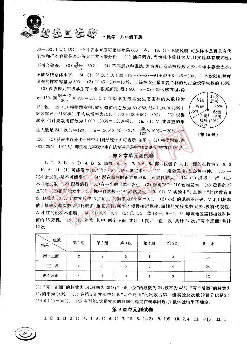 2015年百分百訓(xùn)練八年級(jí)數(shù)學(xué)下冊(cè)江蘇版 第24頁