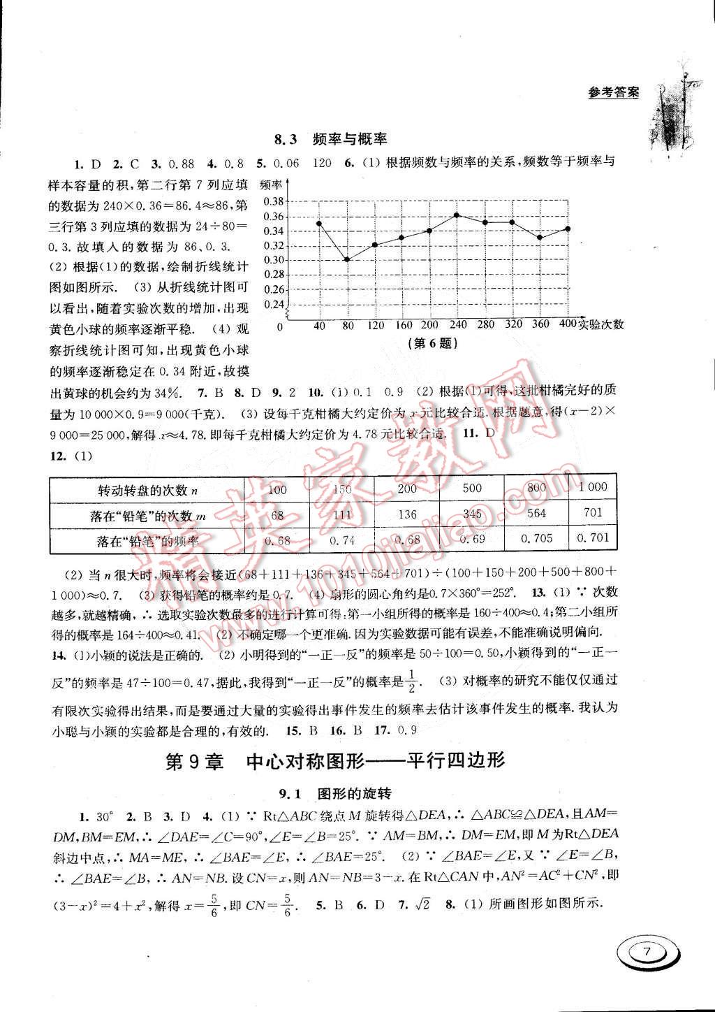 2015年百分百訓(xùn)練八年級(jí)數(shù)學(xué)下冊(cè)江蘇版 第7頁(yè)