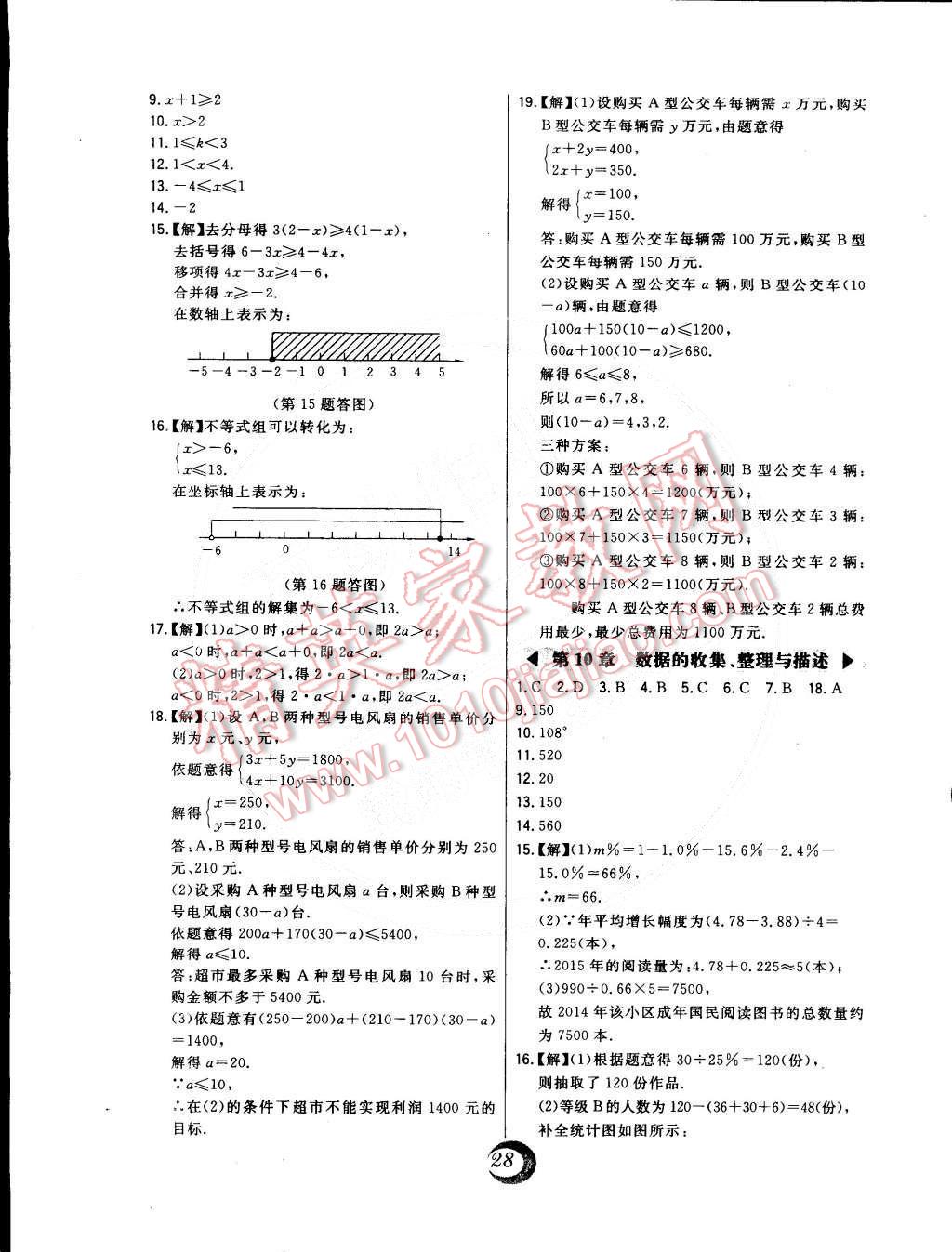 2015年北大绿卡七年级数学下册人教版 第28页