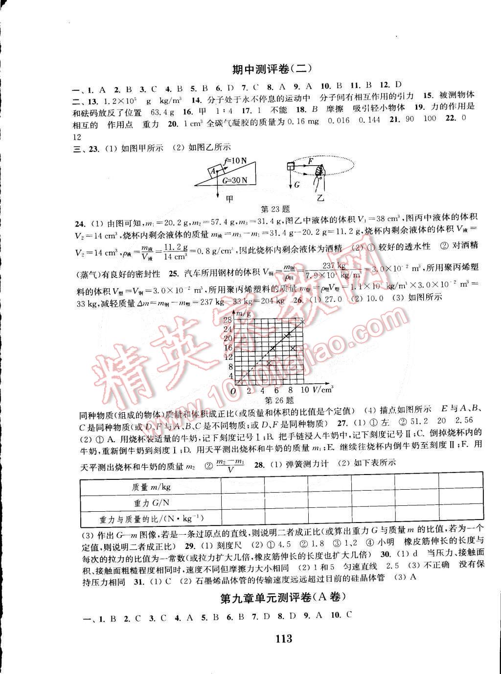 2015年通城學(xué)典初中全程測(cè)評(píng)卷八年級(jí)物理下冊(cè)蘇科版 第5頁