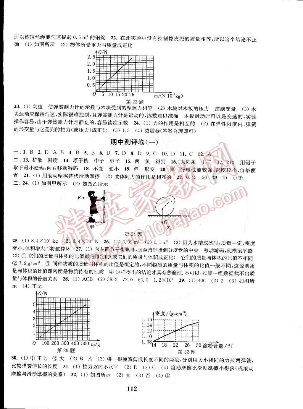 2015年通城学典初中全程测评卷八年级物理下册苏科版 第4页