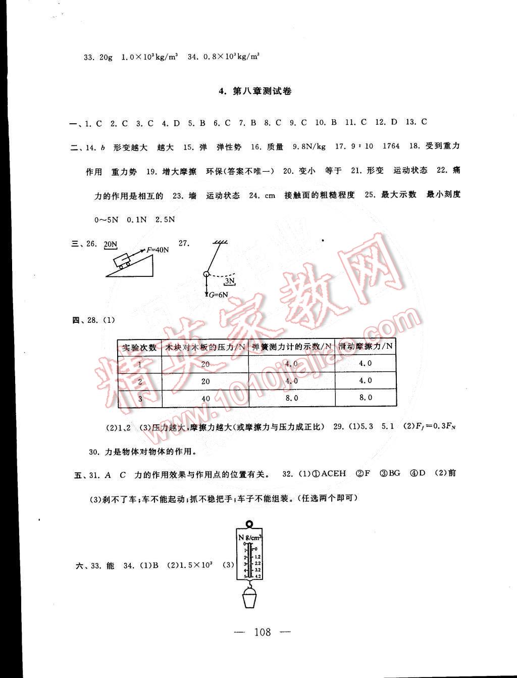 2015年啟東黃岡大試卷八年級(jí)物理下冊(cè)蘇科版 第4頁