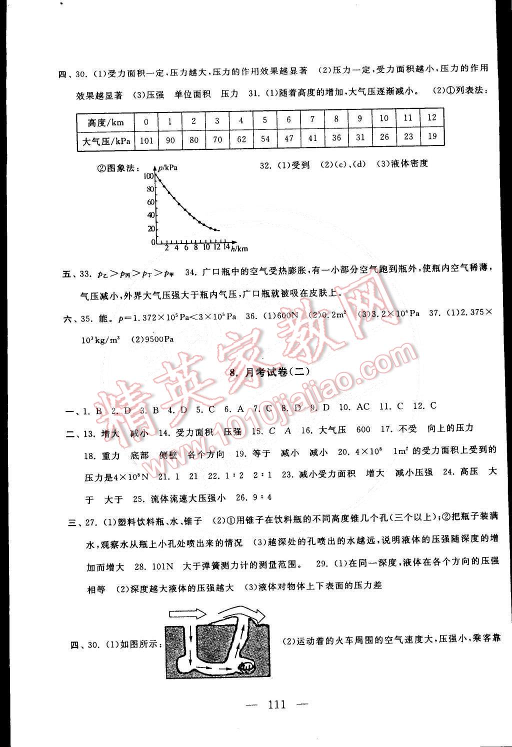 2015年啟東黃岡大試卷八年級(jí)物理下冊(cè)蘇科版 第7頁(yè)