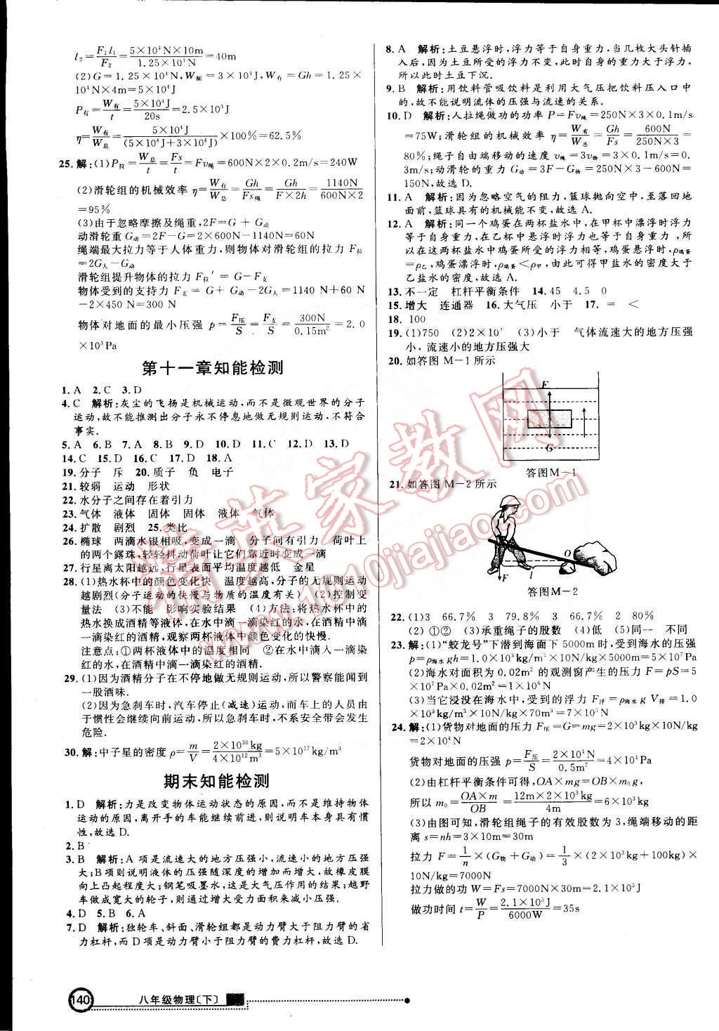 2015年練出好成績(jī)創(chuàng)新學(xué)習(xí)高效課時(shí)訓(xùn)練八年級(jí)物理下冊(cè)滬科版 第15頁(yè)