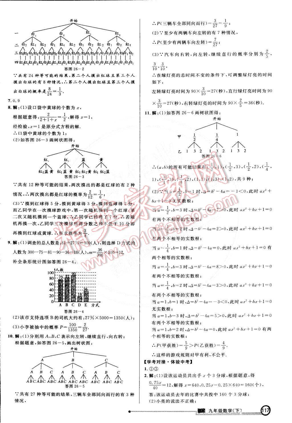 2015年練出好成績(jī)創(chuàng)新學(xué)習(xí)高效課時(shí)訓(xùn)練九年級(jí)數(shù)學(xué)下冊(cè)滬科版 第24頁(yè)