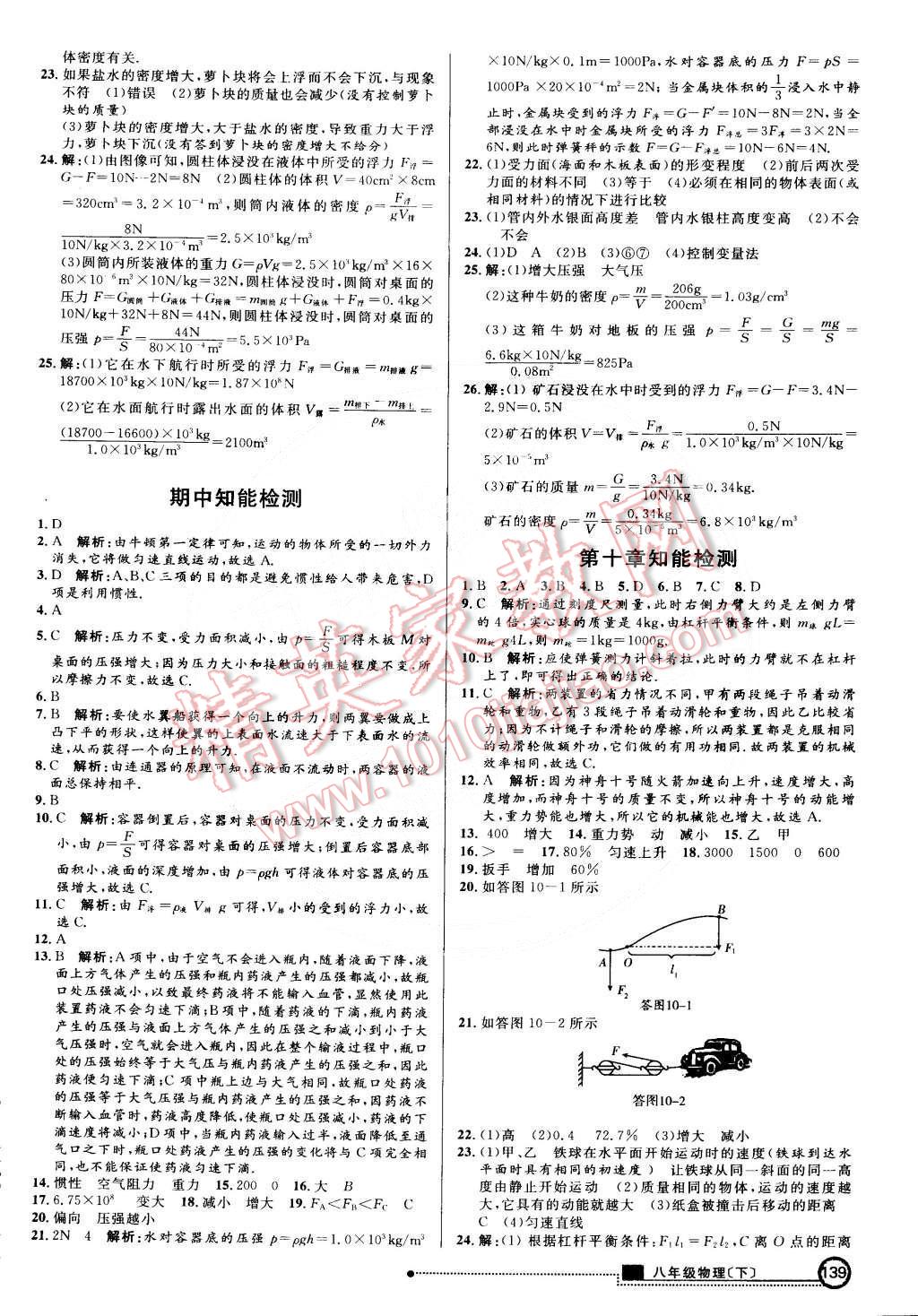 2015年练出好成绩创新学习高效课时训练八年级物理下册沪科版 第14页