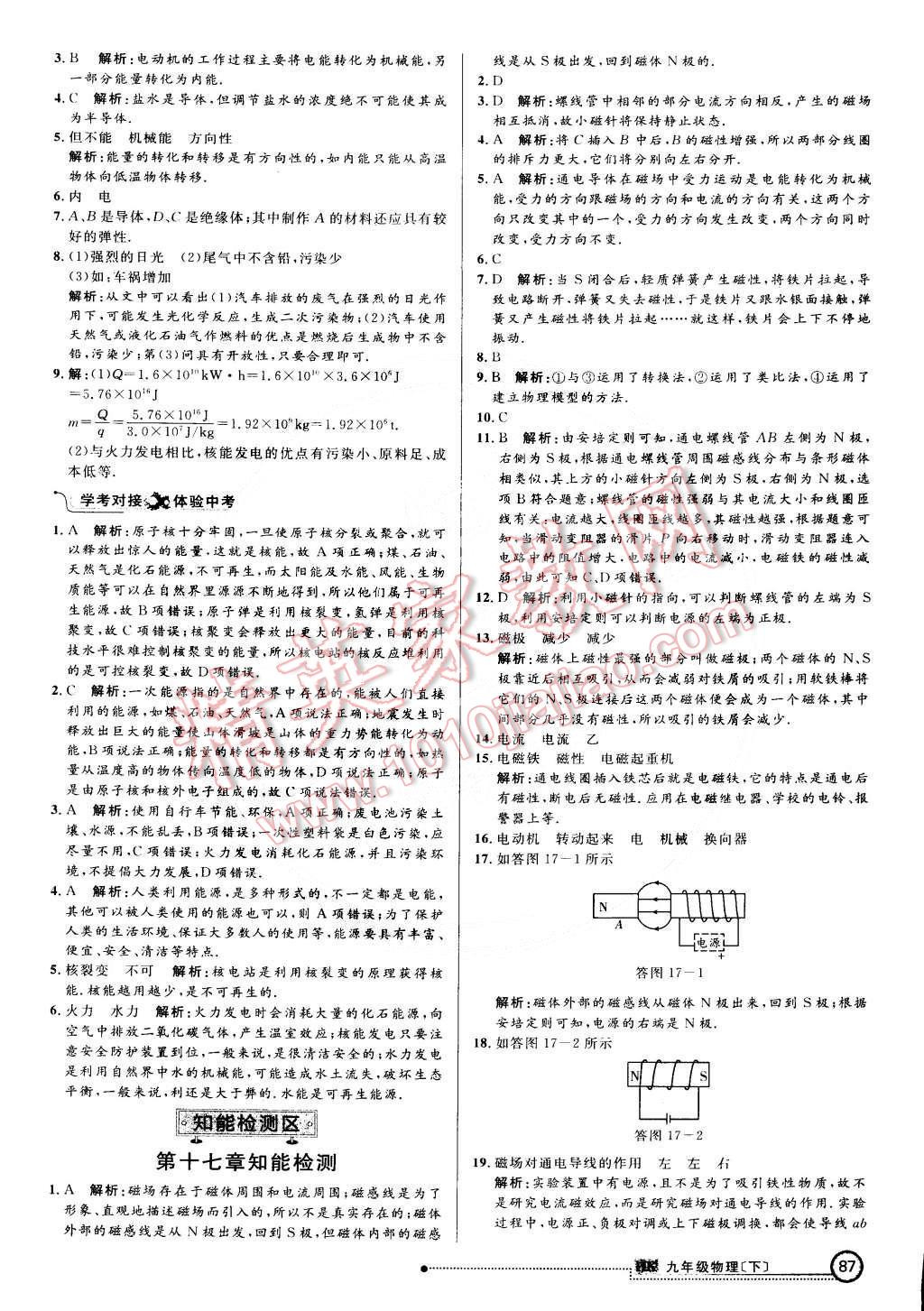 2015年練出好成績(jī)創(chuàng)新學(xué)習(xí)高效課時(shí)訓(xùn)練九年級(jí)物理下冊(cè)滬科版 第10頁(yè)