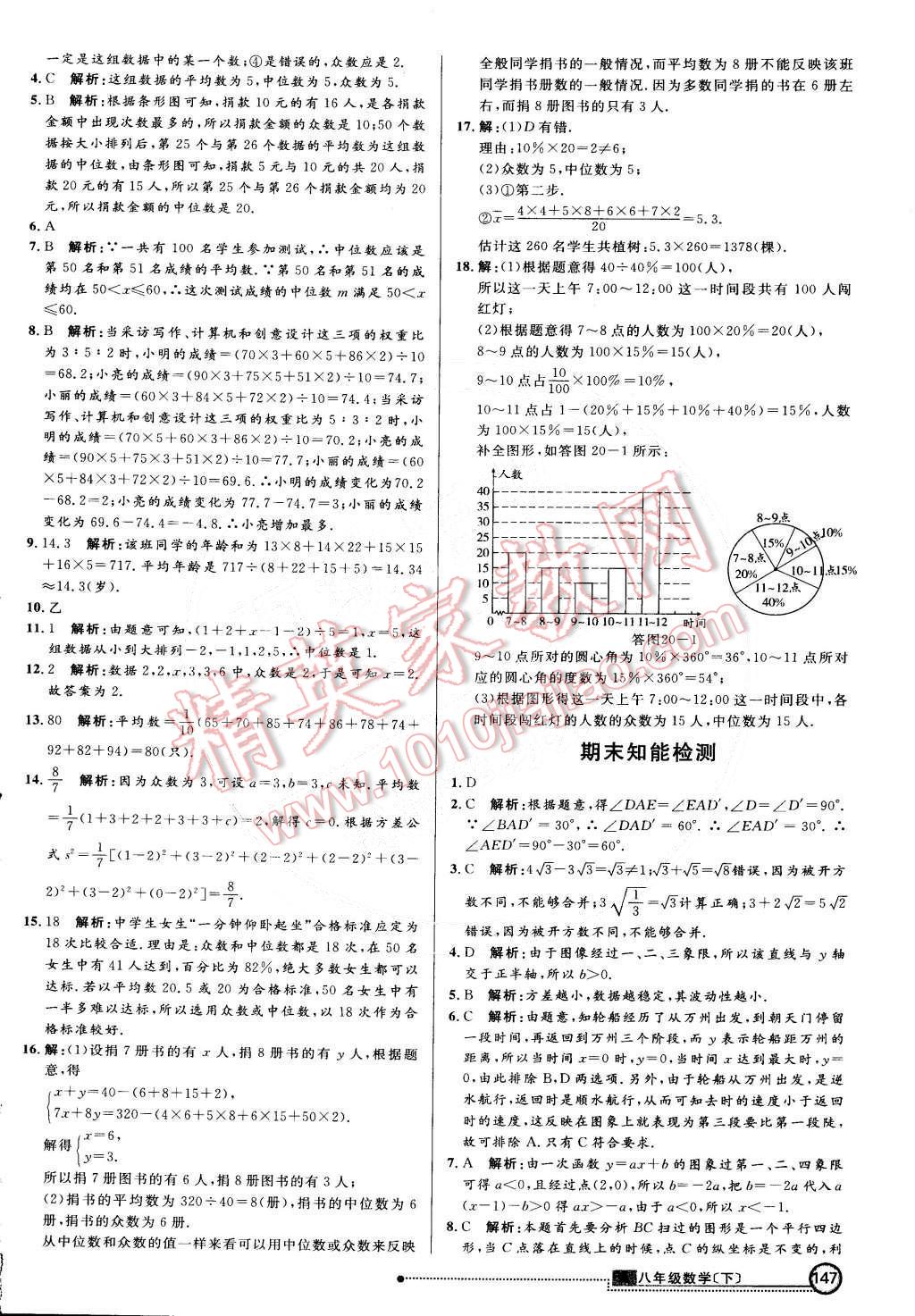 2015年練出好成績創(chuàng)新學(xué)習(xí)高效課時(shí)訓(xùn)練八年級(jí)數(shù)學(xué)下冊(cè)人教版 第30頁