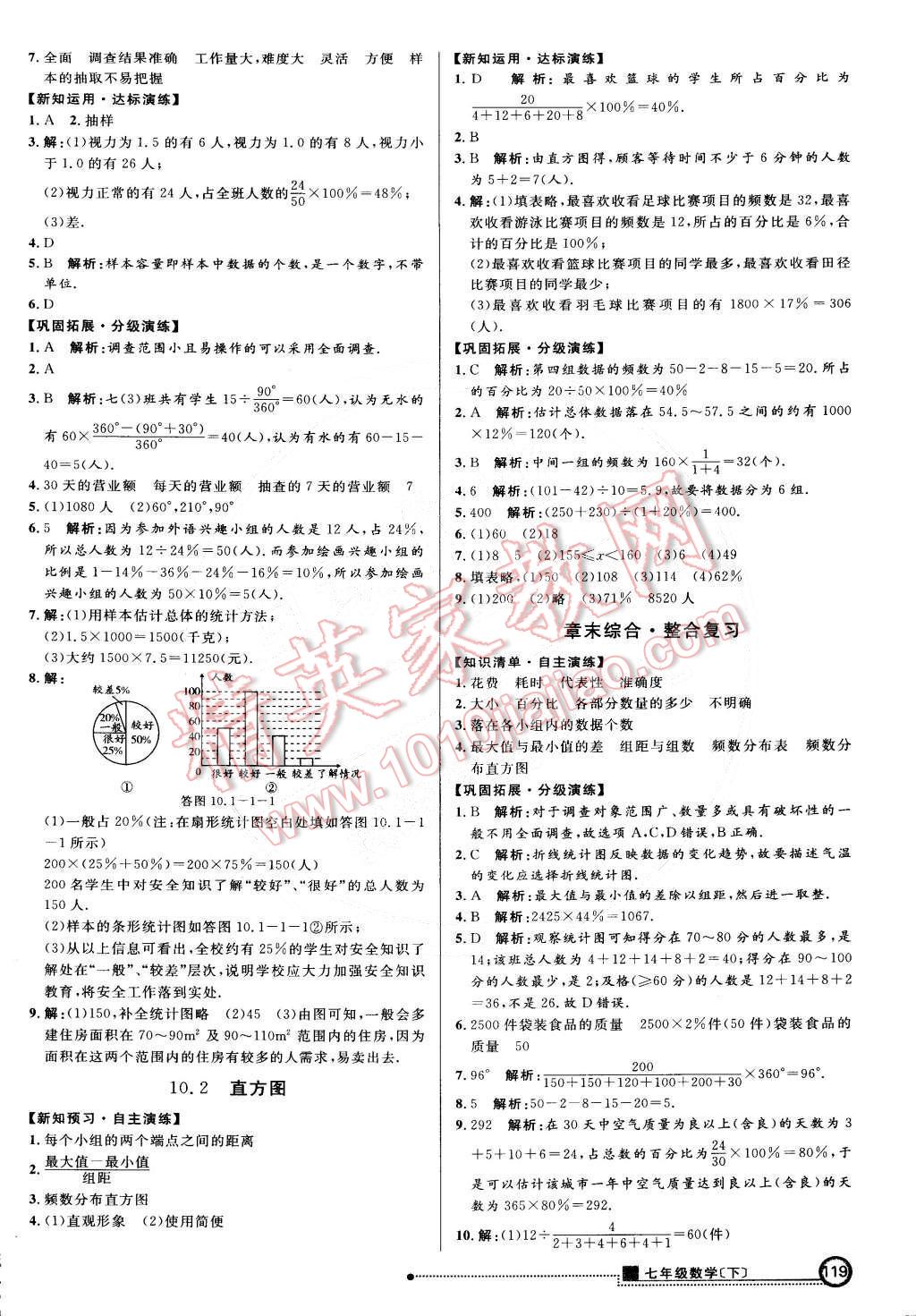 2015年練出好成績創(chuàng)新學習高效課時訓練七年級數(shù)學下冊人教版 第18頁