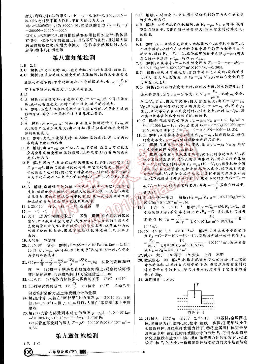 2015年練出好成績創(chuàng)新學(xué)習(xí)高效課時訓(xùn)練八年級物理下冊滬科版 第13頁