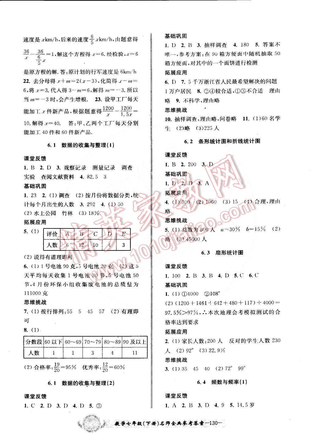 2015年名師金典BFB初中課時(shí)優(yōu)化七年級(jí)數(shù)學(xué)下冊(cè)浙教版 第13頁(yè)