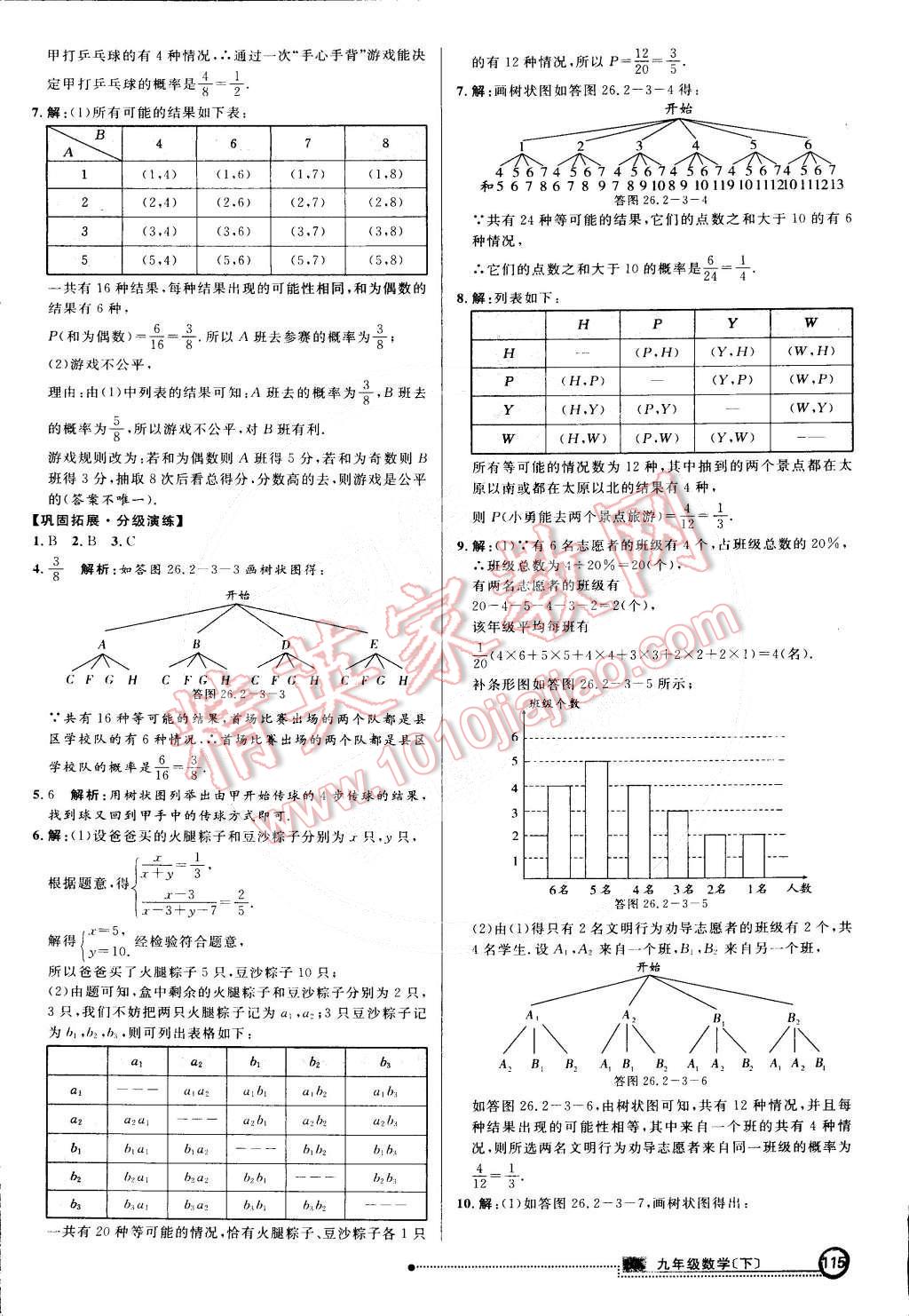 2015年練出好成績(jī)創(chuàng)新學(xué)習(xí)高效課時(shí)訓(xùn)練九年級(jí)數(shù)學(xué)下冊(cè)滬科版 第22頁(yè)