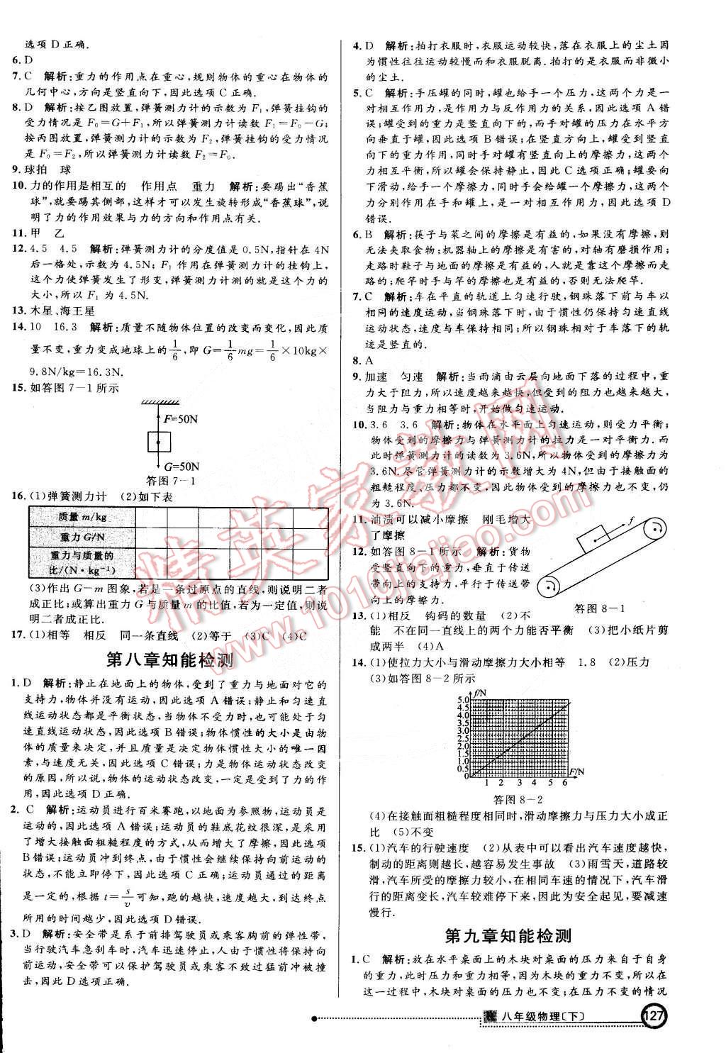 2015年练出好成绩创新学习高效课时训练八年级物理下册人教版 第18页