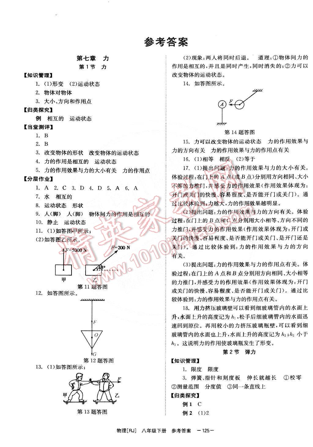 2015年全效學(xué)習(xí)八年級(jí)物理下冊(cè)人教版 第1頁(yè)