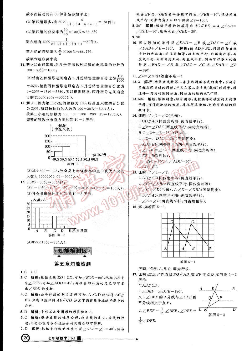 2015年練出好成績(jī)創(chuàng)新學(xué)習(xí)高效課時(shí)訓(xùn)練七年級(jí)數(shù)學(xué)下冊(cè)人教版 第19頁(yè)