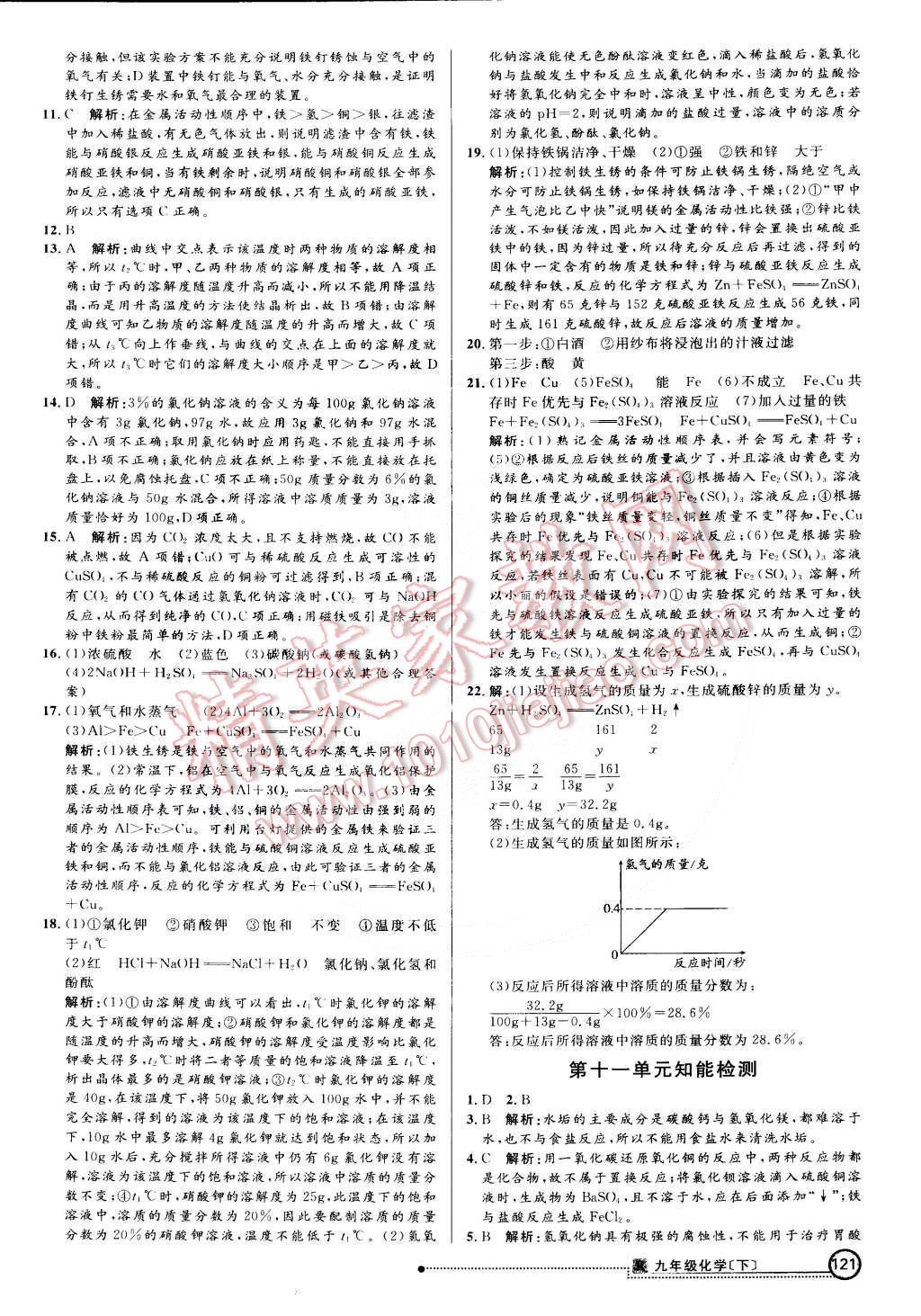 2015年練出好成績(jī)創(chuàng)新學(xué)習(xí)高效課時(shí)訓(xùn)練九年級(jí)化學(xué)下冊(cè)人教版 第20頁(yè)