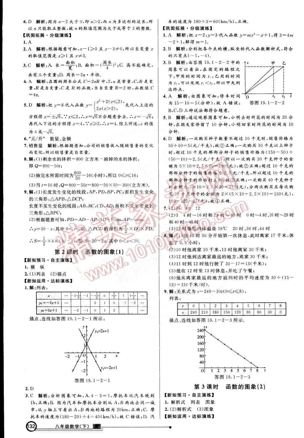 2015年練出好成績創(chuàng)新學(xué)習(xí)高效課時訓(xùn)練八年級數(shù)學(xué)下冊人教版 第15頁