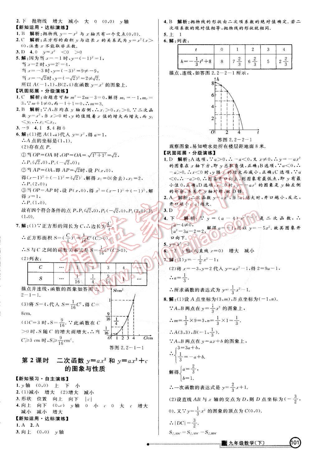 2015年練出好成績創(chuàng)新學(xué)習(xí)高效課時(shí)訓(xùn)練九年級(jí)數(shù)學(xué)下冊北師大版 第8頁