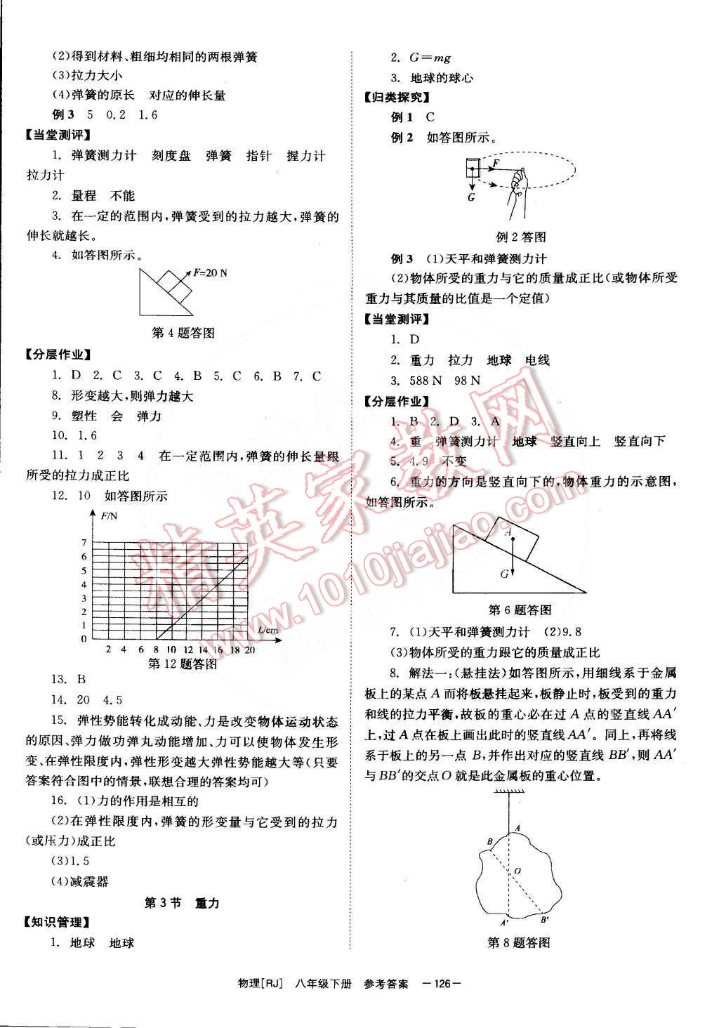 2015年全效學(xué)習(xí)八年級物理下冊人教版 第2頁