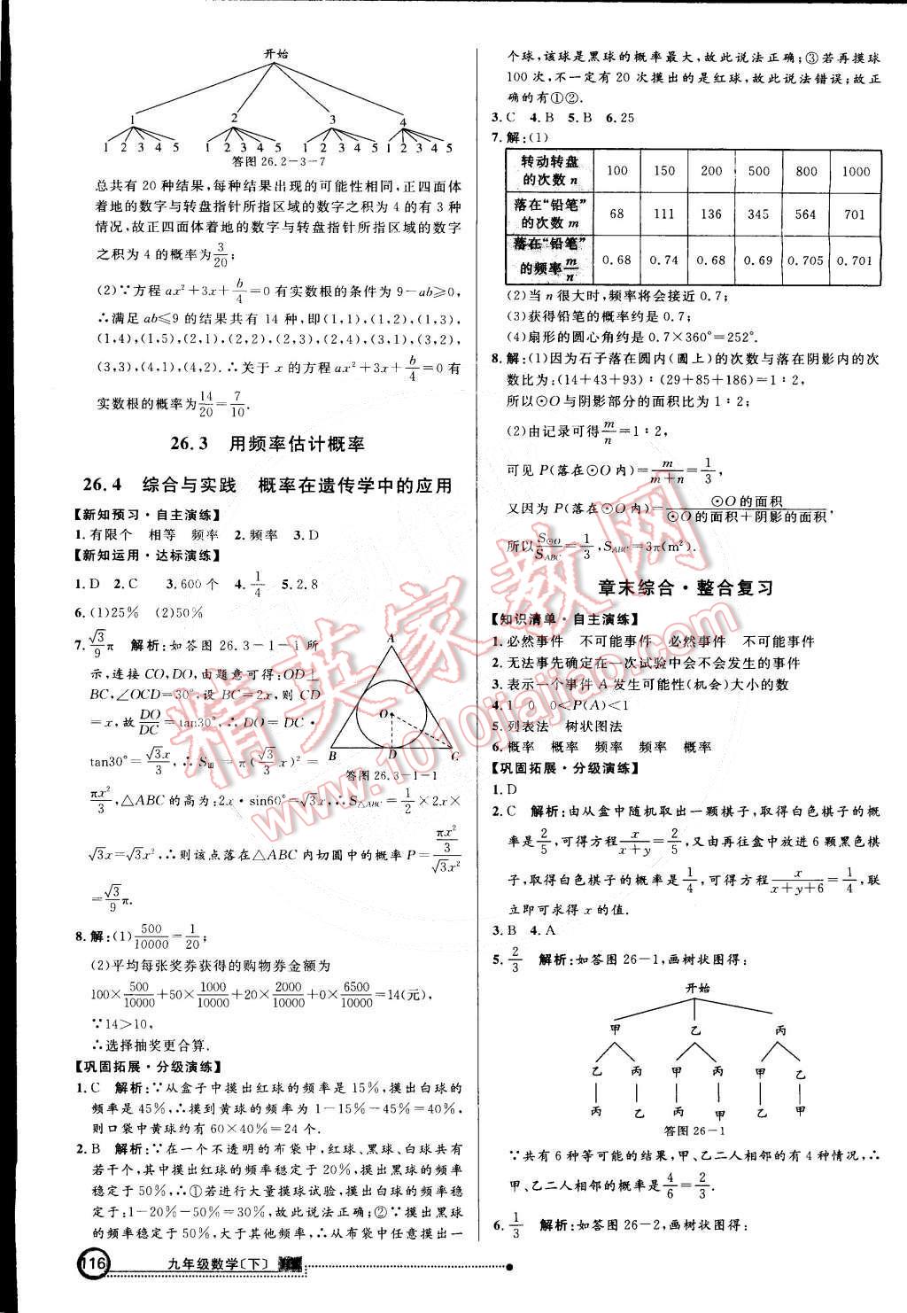 2015年練出好成績創(chuàng)新學(xué)習(xí)高效課時訓(xùn)練九年級數(shù)學(xué)下冊滬科版 第23頁