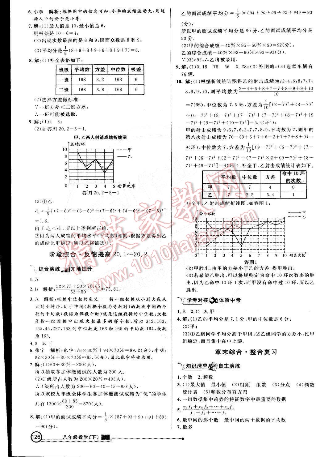 2015年練出好成績創(chuàng)新學(xué)習(xí)高效課時(shí)訓(xùn)練八年級數(shù)學(xué)下冊滬科版 第25頁