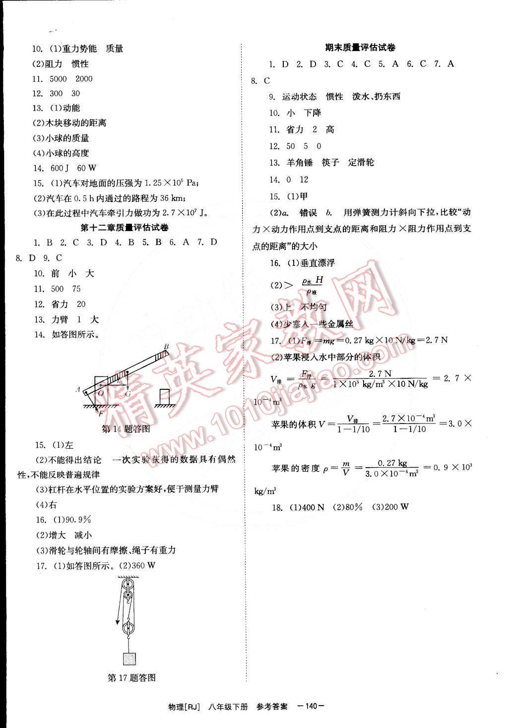 2015年全效學(xué)習(xí)八年級(jí)物理下冊(cè)人教版 第16頁(yè)