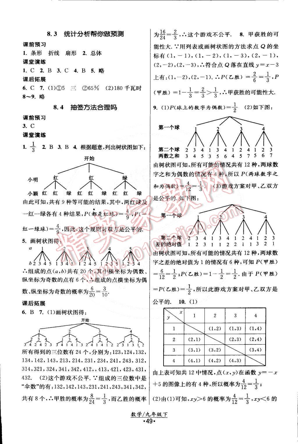 2015年課時(shí)提優(yōu)計(jì)劃作業(yè)本九年級(jí)數(shù)學(xué)下冊(cè)國(guó)標(biāo)蘇科版 第17頁(yè)