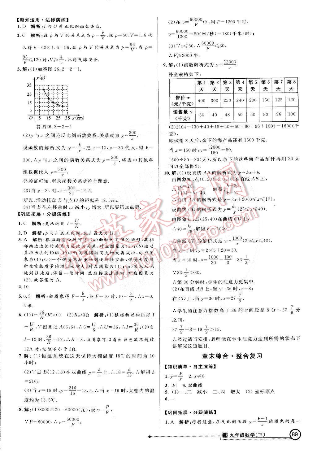 2015年練出好成績(jī)創(chuàng)新學(xué)習(xí)高效課時(shí)訓(xùn)練九年級(jí)數(shù)學(xué)下冊(cè)人教版 第4頁(yè)