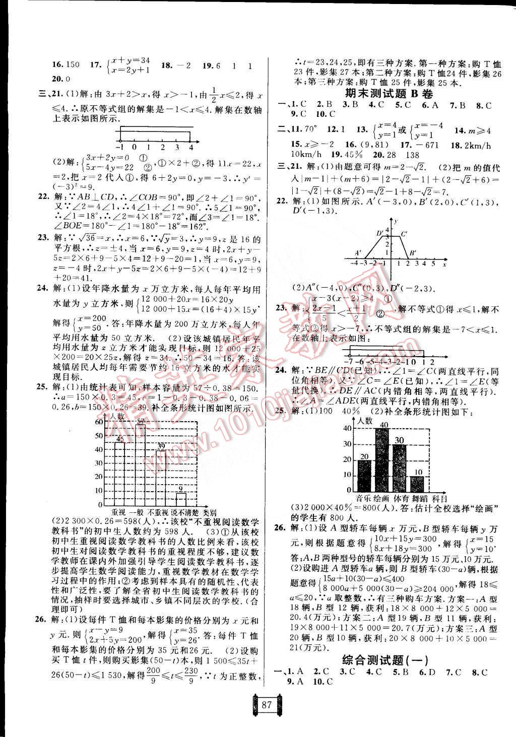 2015年神龍牛皮卷海淀單元測試AB卷七年級數(shù)學(xué)下冊人教版 第7頁