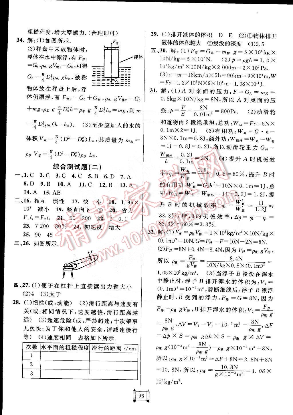 2015年神龍牛皮卷海淀單元測試AB卷八年級物理下冊人教版 第8頁