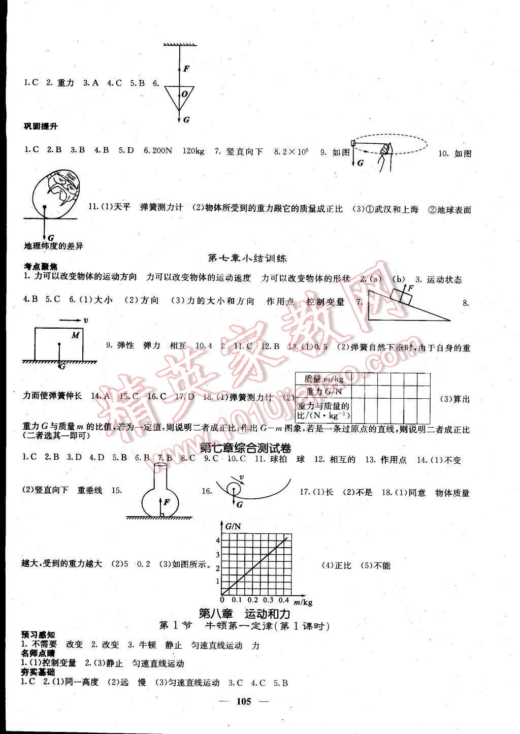 2015年課堂點(diǎn)睛八年級(jí)物理下冊(cè)人教版 第2頁