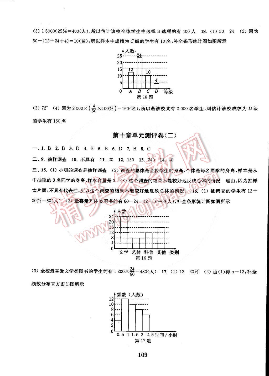 2015年通城學(xué)典初中全程測(cè)評(píng)卷七年級(jí)數(shù)學(xué)下冊(cè)人教版 第13頁(yè)