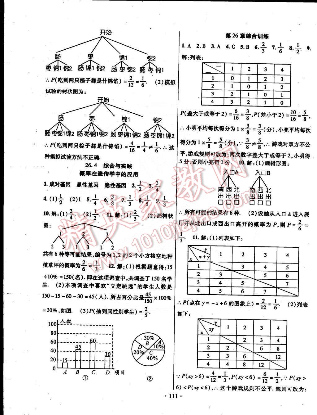 2015年课时掌控九年级数学下册沪科版 第11页