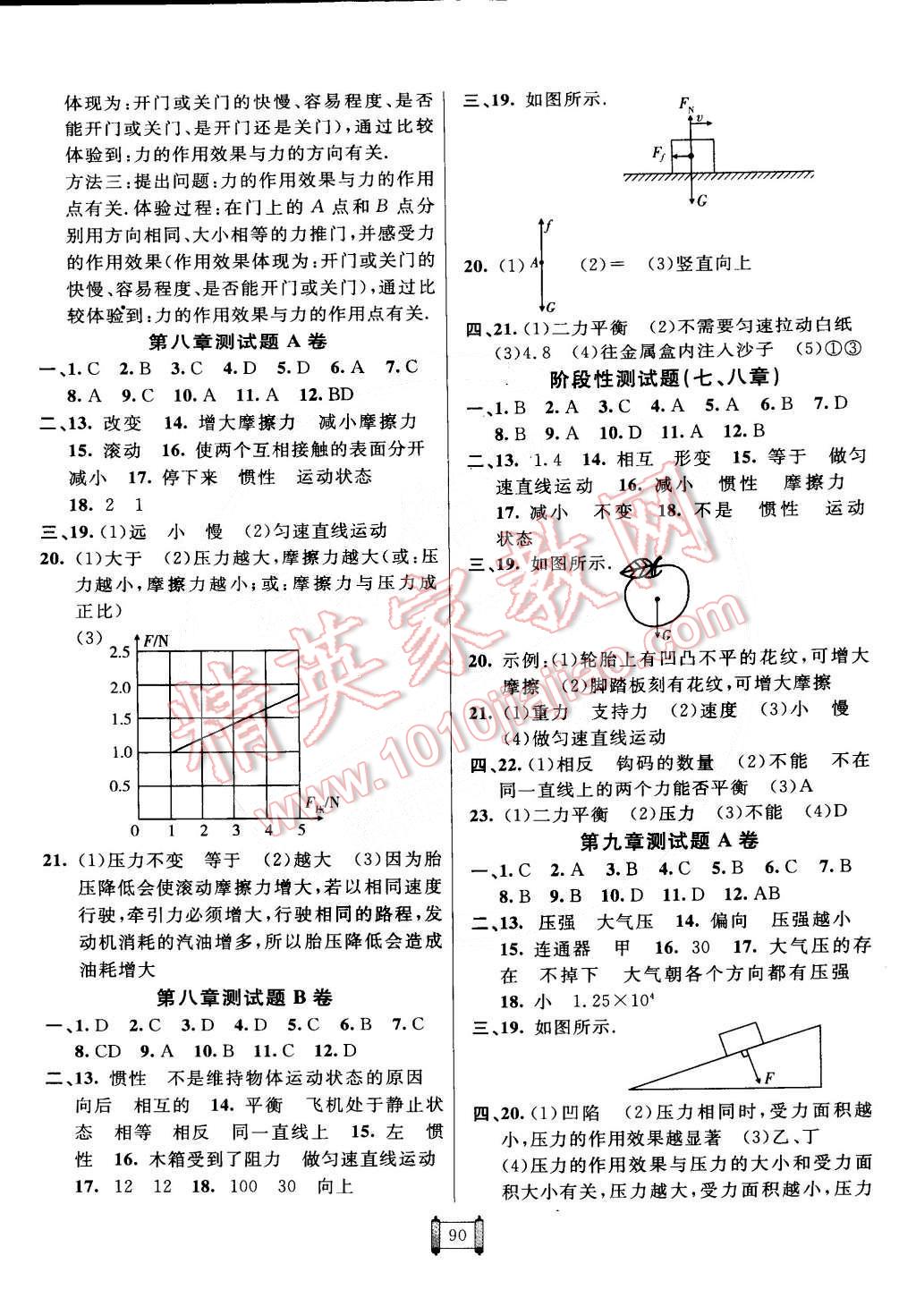 2015年神龍牛皮卷海淀單元測試AB卷八年級物理下冊人教版 第2頁