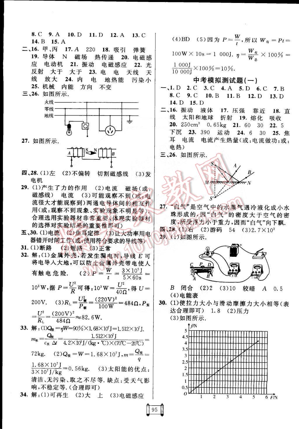 2014年海淀單元測試AB卷九年級物理全一冊人教版 第7頁