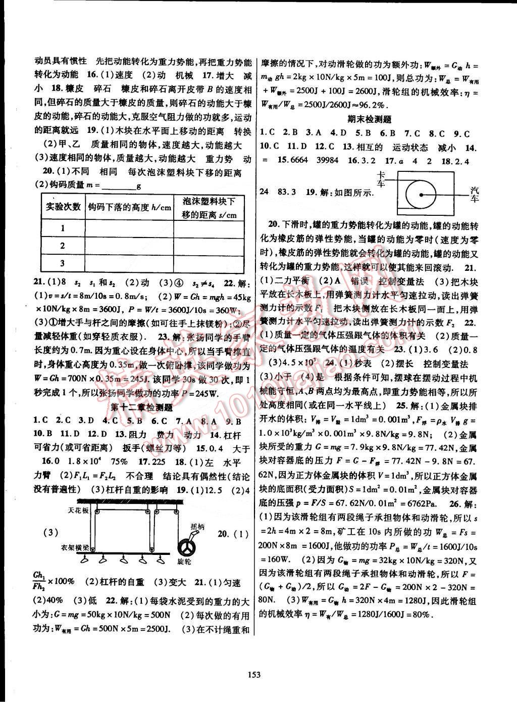 2015年課時(shí)掌控八年級(jí)物理下冊(cè)人教版 第11頁(yè)