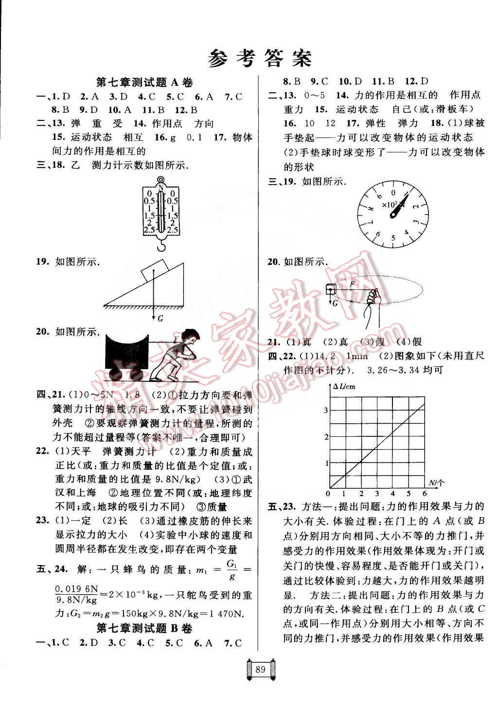 2015年神龍牛皮卷海淀單元測試AB卷八年級物理下冊人教版 第1頁